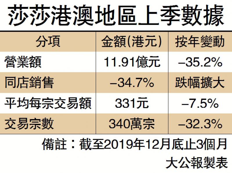 【威尼斯wns8885566】多多自走棋蝙蝠骑士图鉴 多多自走棋蝙蝠骑士