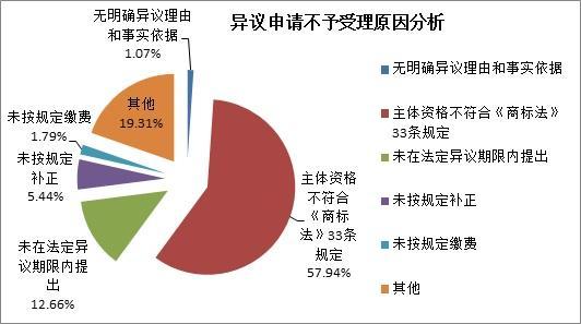 威尼斯wns8885566