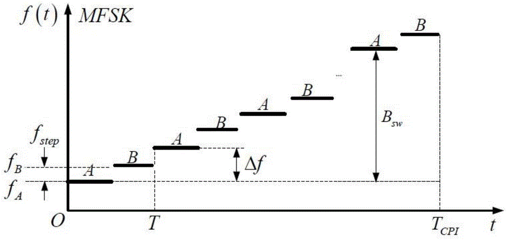 威尼斯wns8885566