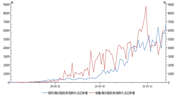 王牌战士收割者海拉使用技巧 收割者海拉攻略大全：威尼斯wns8885566