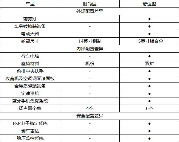 ‘威尼斯wns8885566’小米枪战怎么判断敌人位置 跳伞玩法判断敌人位置技巧