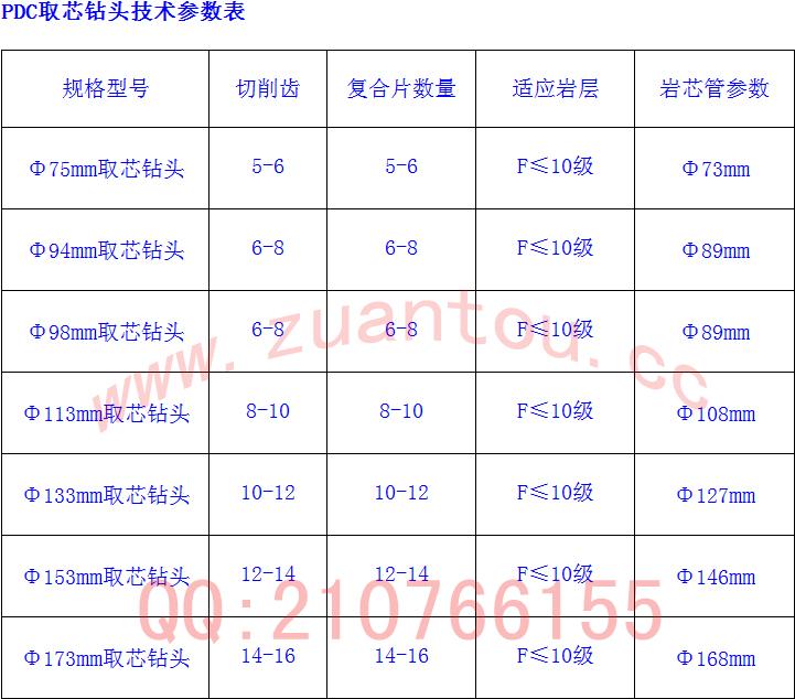 现在土豆多少钱一斤？2018年最新土豆批发价格行情汇总‘威尼斯wns8885566’