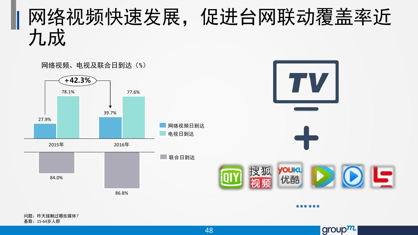 威尼斯wns8885566