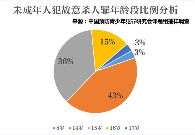 威尼斯wns8885566