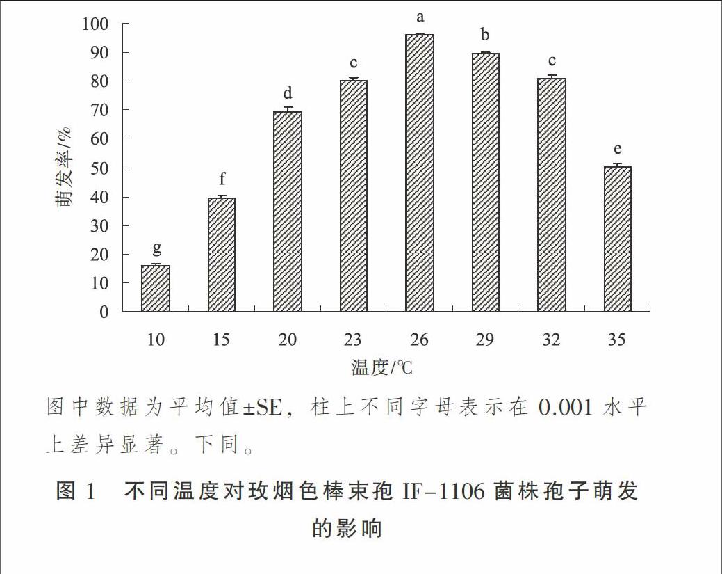 威尼斯wns8885566