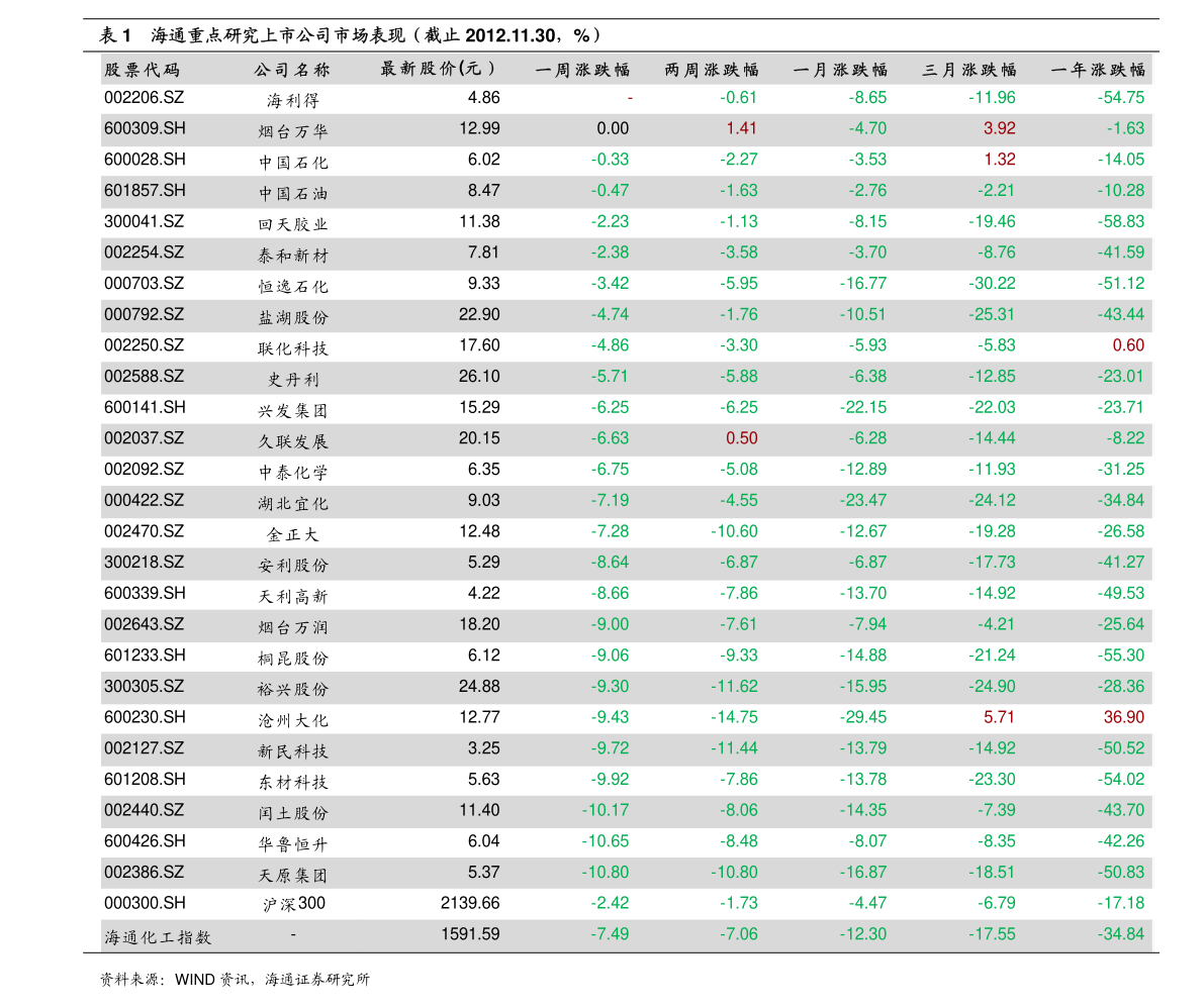 威尼斯wns8885566