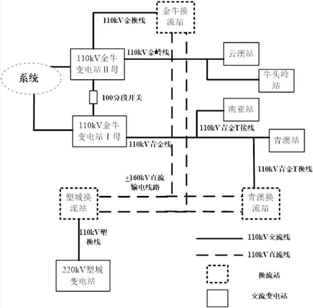 威尼斯wns8885566