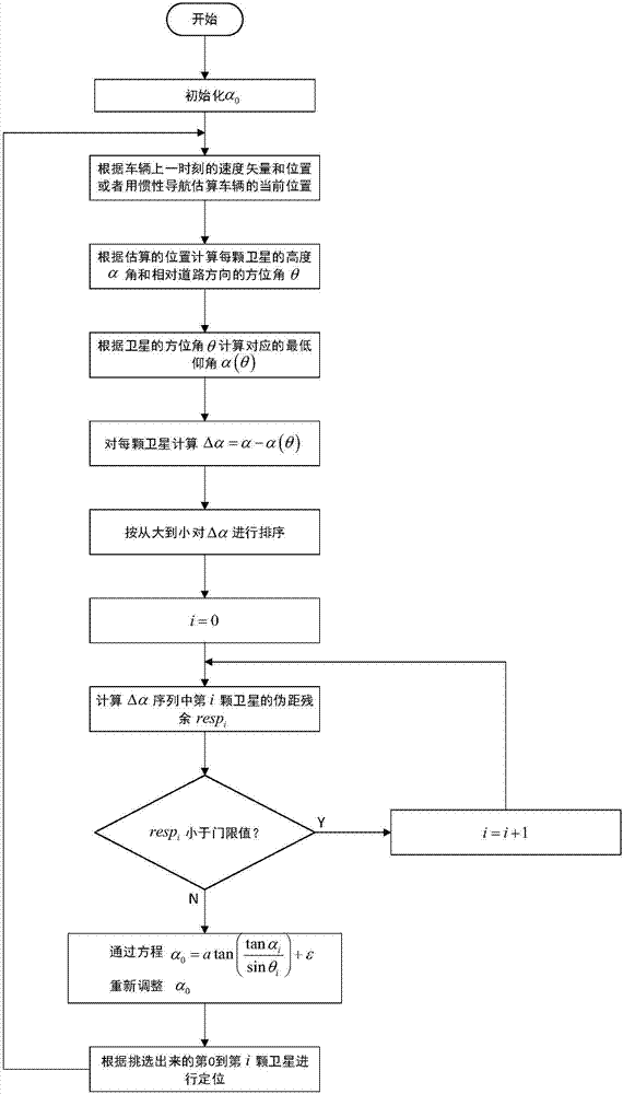 威尼斯wns8885566