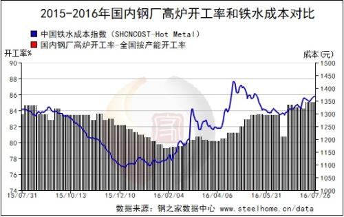 威尼斯wns8885566