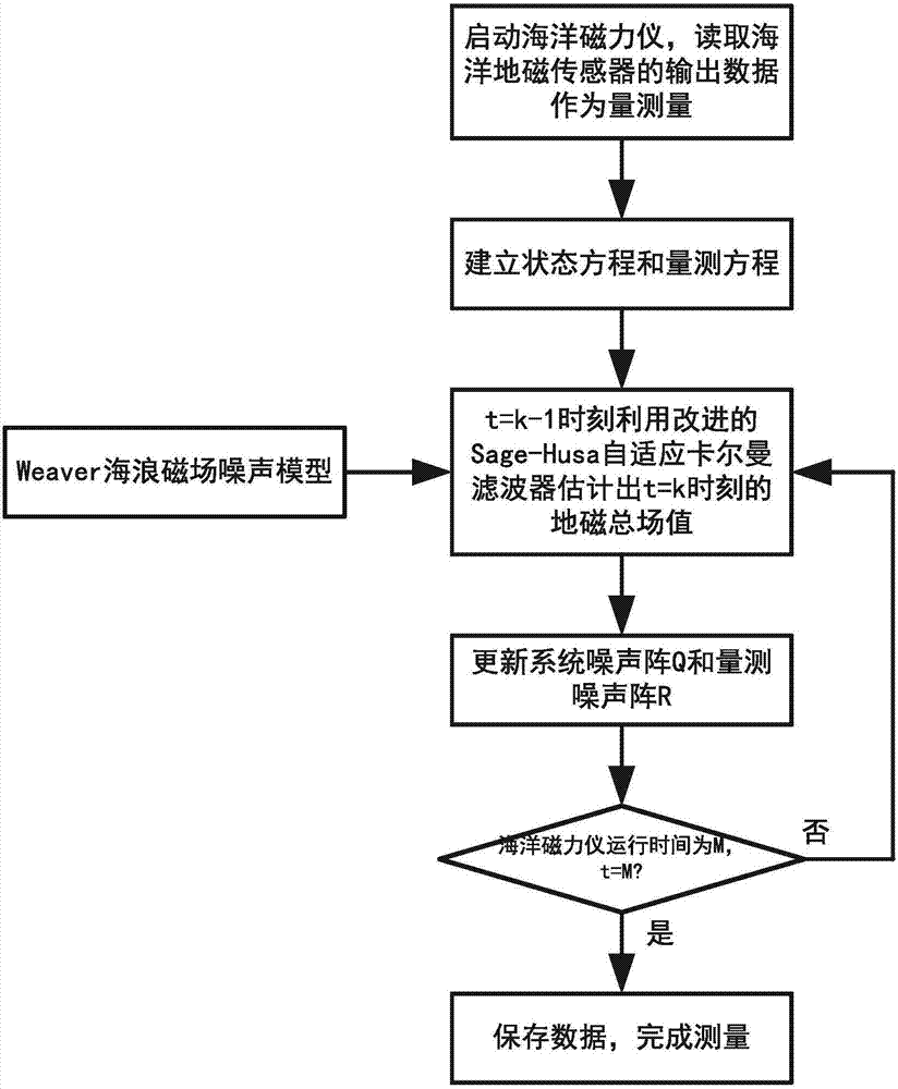 威尼斯wns8885566：河南通许县西瓜：货源主要为中小拱棚现货为主