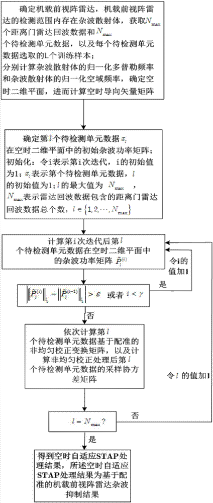 威尼斯wns8885566