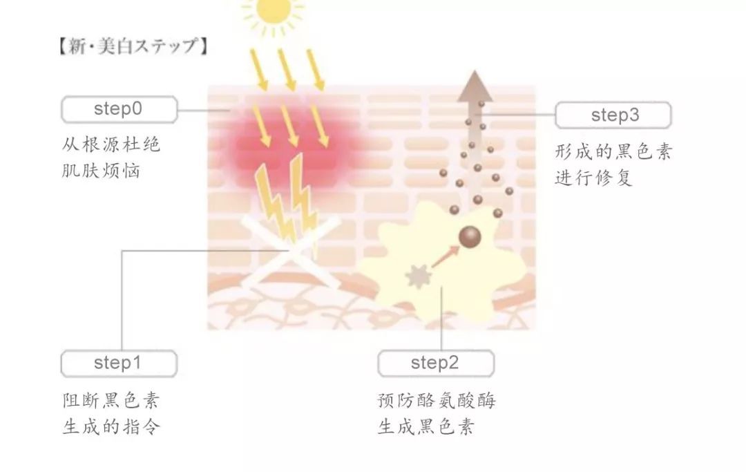 威尼斯wns8885566_孤岛先锋电磁炮武器介绍 孤岛先锋手游武器解析