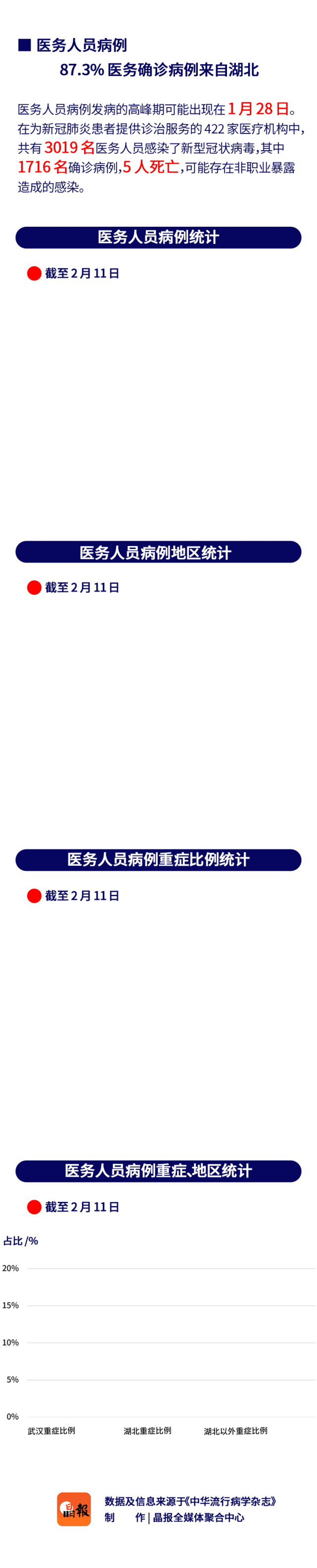 9月6日全国鹌鹑蛋价格行情_威尼斯wns8885566